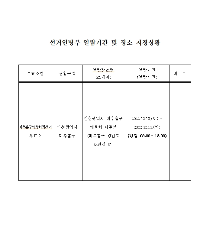 미추홀구체육회